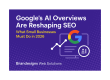 Google's AI Overviews Reshaping SEO for Small Businesses in 2026 | Brandesigns Web Solutions.